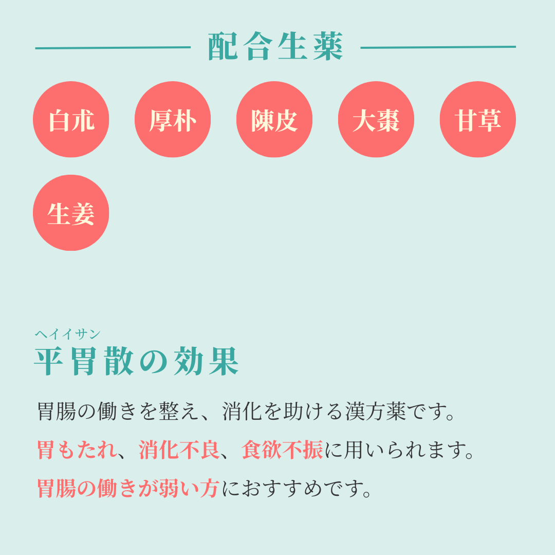 れいわ漢方薬局渋谷店 平胃散料