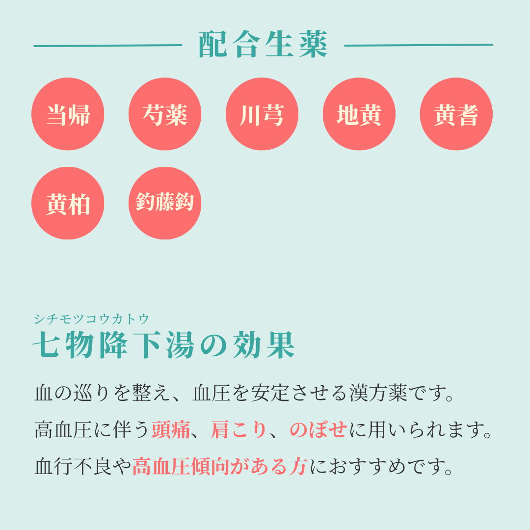 れいわ漢方薬局渋谷店 七物降下湯