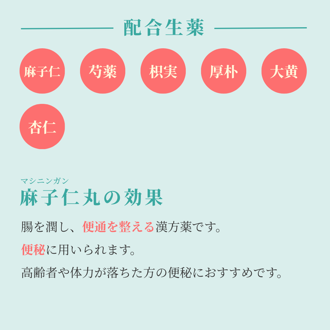 れいわ漢方薬局渋谷店 麻子仁丸料