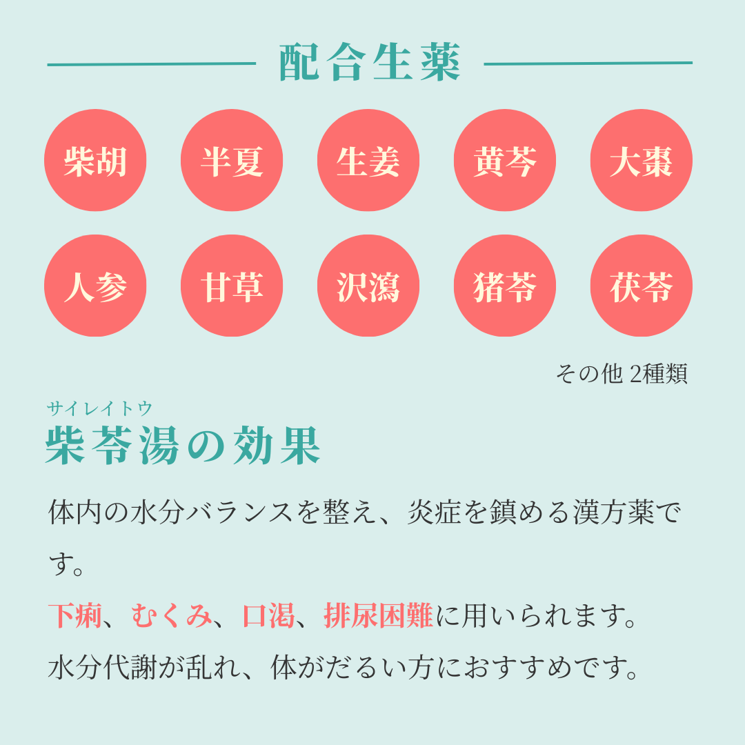 れいわ漢方薬局渋谷店 柴苓湯