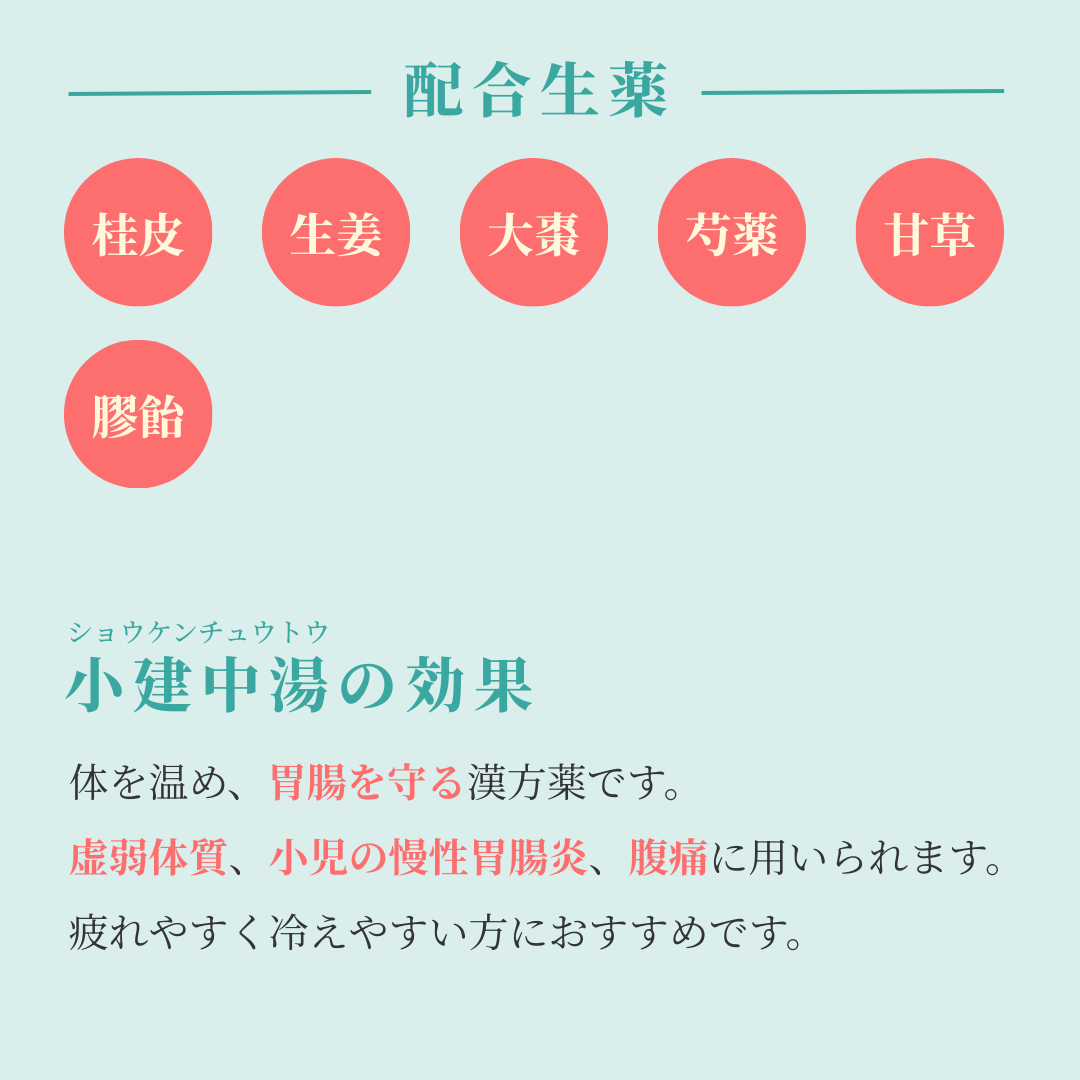 れいわ漢方薬局渋谷店 小建中湯