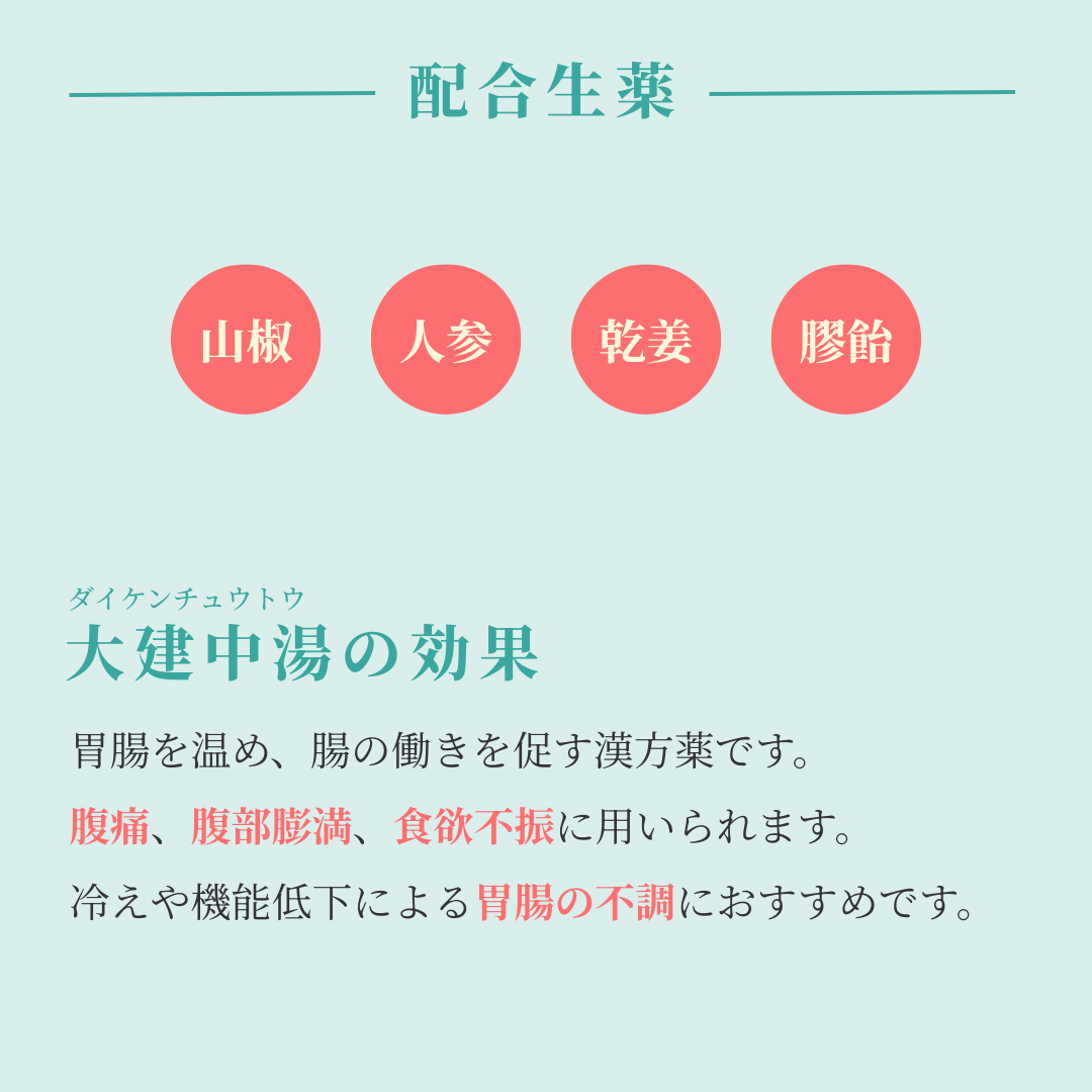 れいわ漢方薬局渋谷店 大建中湯