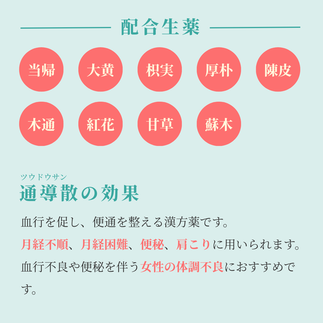 れいわ漢方薬局渋谷店 通導散料
