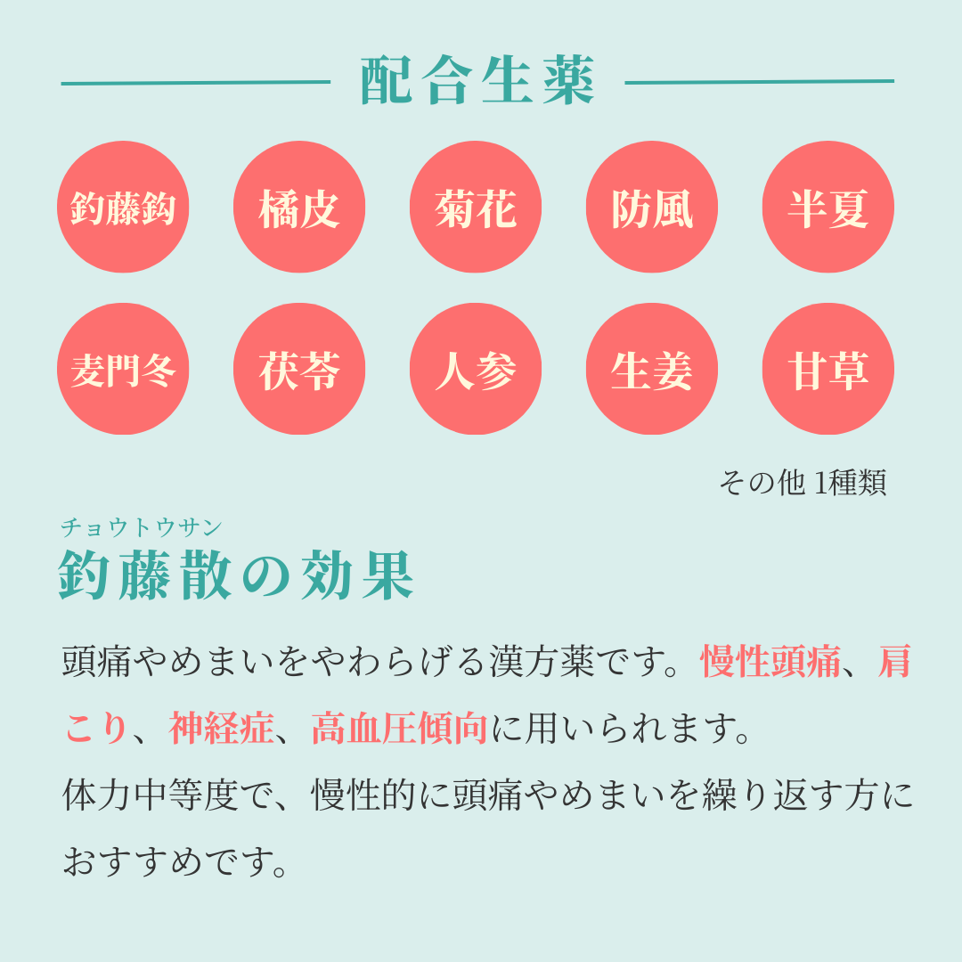 れいわ漢方薬局渋谷店 釣藤散料