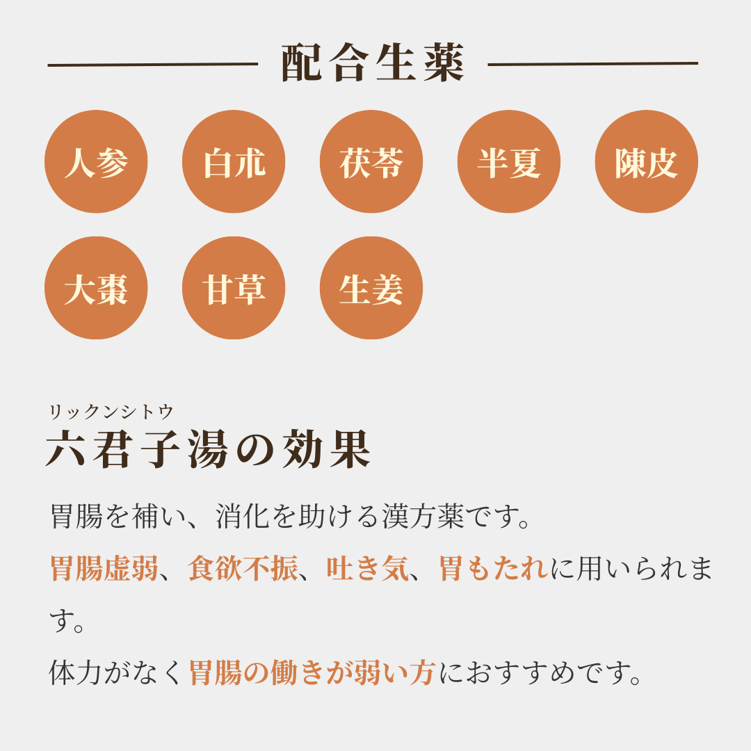 【錠剤】六君子湯 りっくんしとう ホノミ リキ錠 90錠 5日分