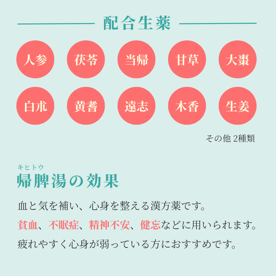れいわ漢方薬局渋谷店 帰脾湯