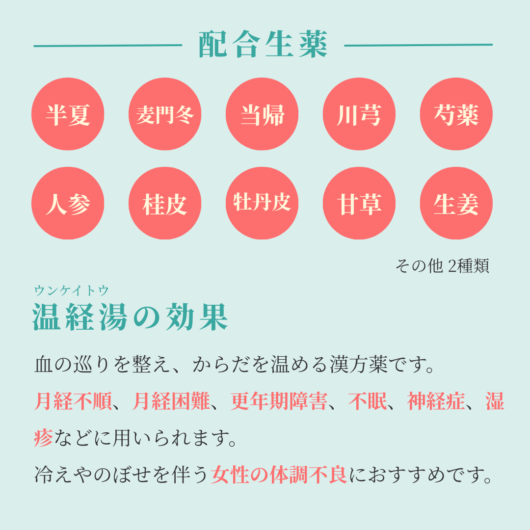 れいわ漢方薬局渋谷店 温経湯