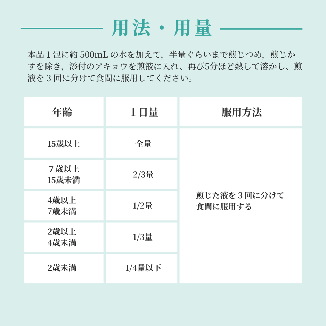 れいわ漢方薬局渋谷店 芎帰膠艾湯