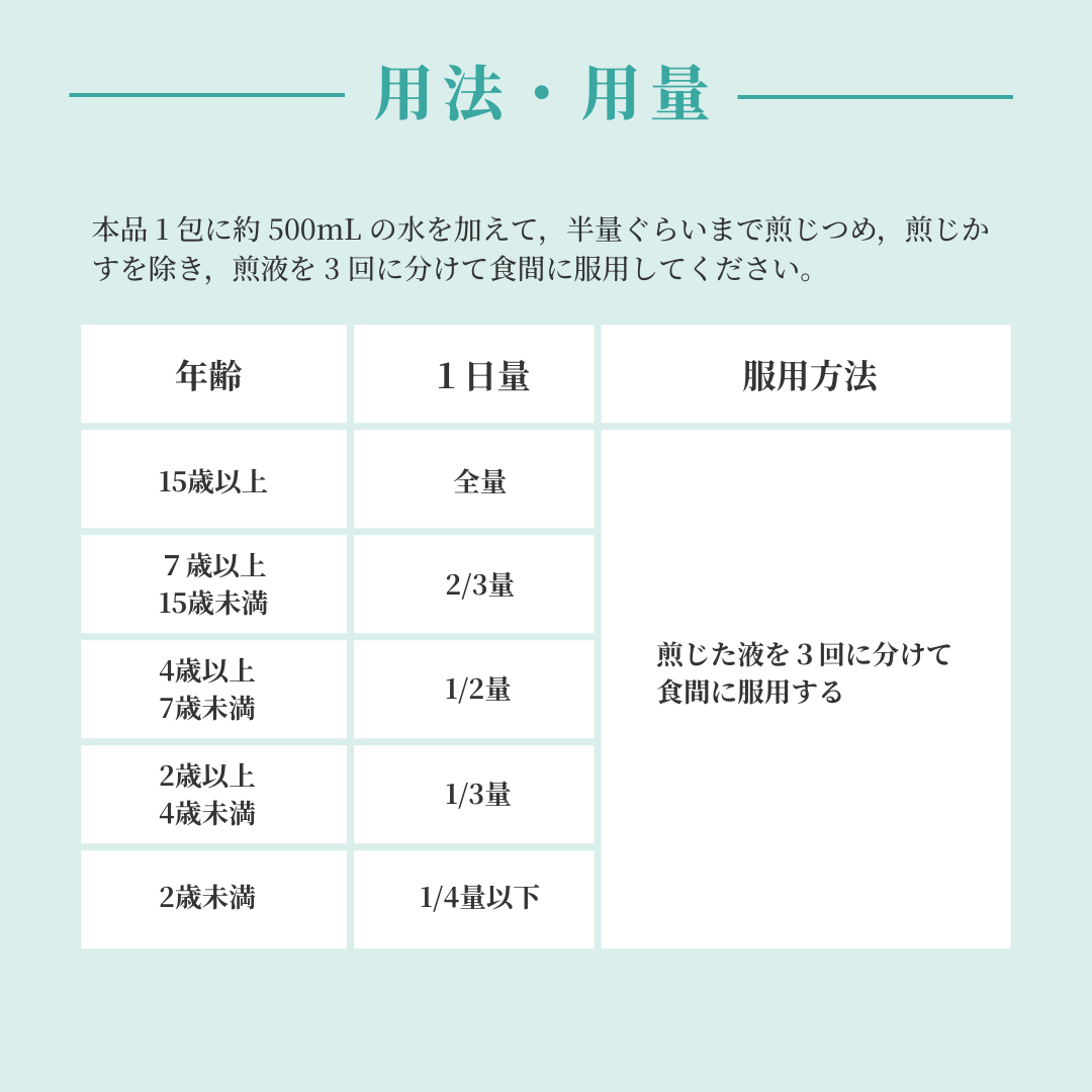 れいわ漢方薬局渋谷店 芎帰調血飲