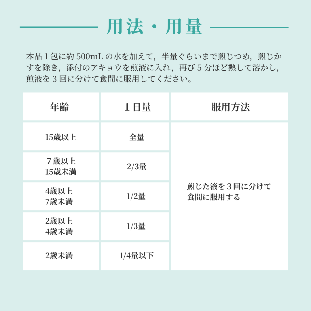 れいわ漢方薬局渋谷店 猪苓湯