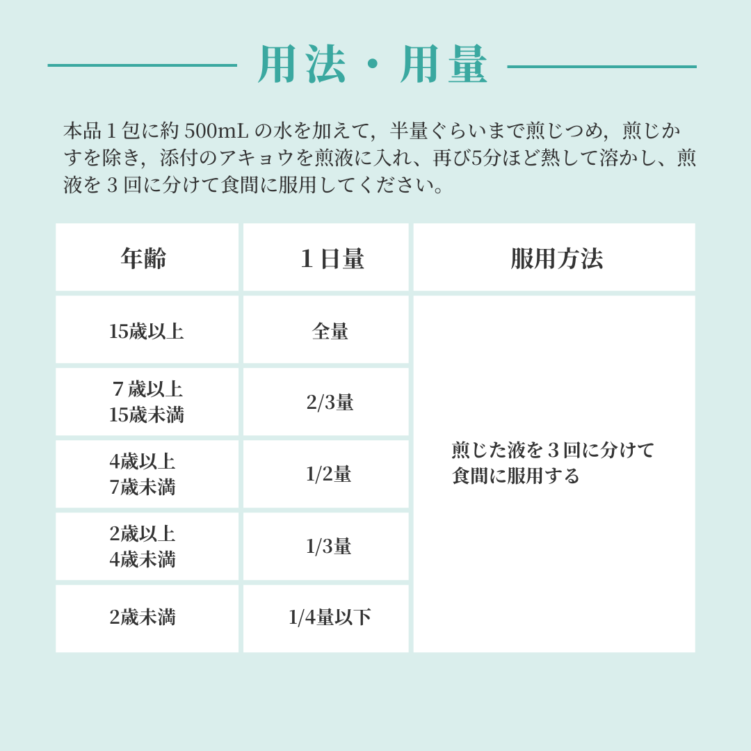 れいわ漢方薬局渋谷店 温経湯