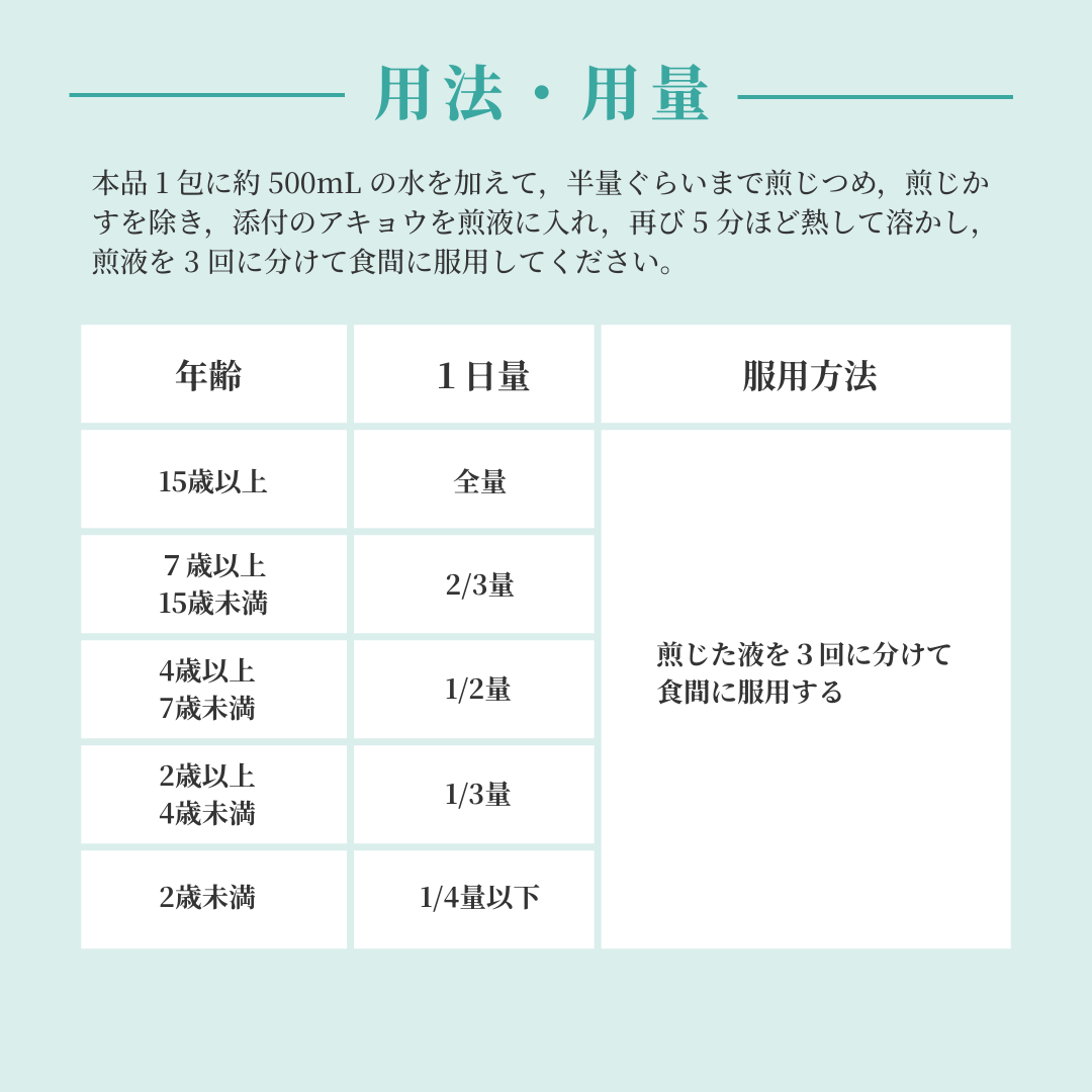 れいわ漢方薬局渋谷店 炙甘草湯
