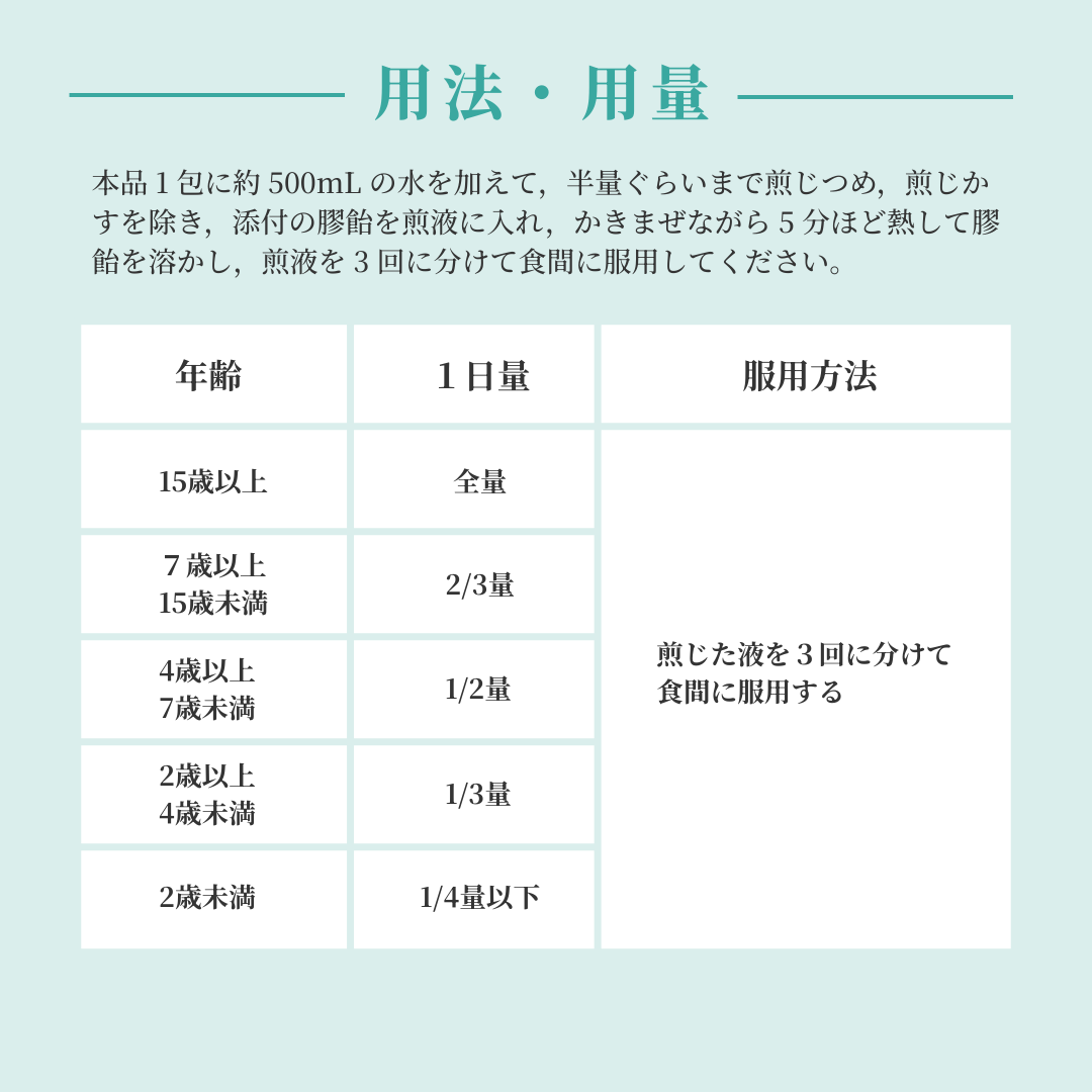 れいわ漢方薬局渋谷店 小建中湯