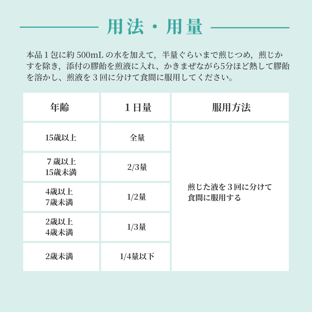れいわ漢方薬局渋谷店 黄耆建中湯